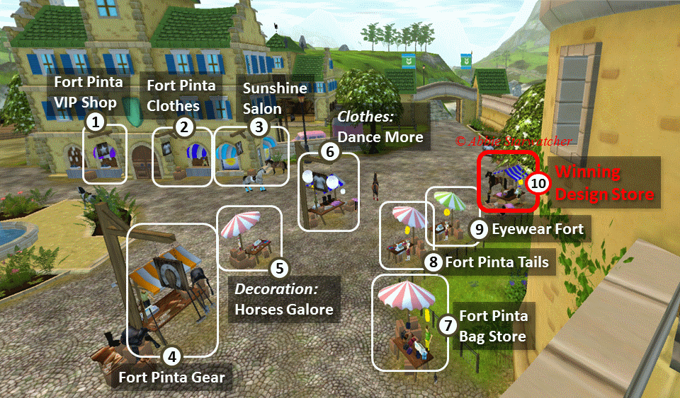 Forrás: Star Stable Database